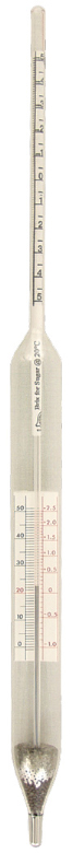 Hydrometer - Brix (9 - 21) With Correction Scale